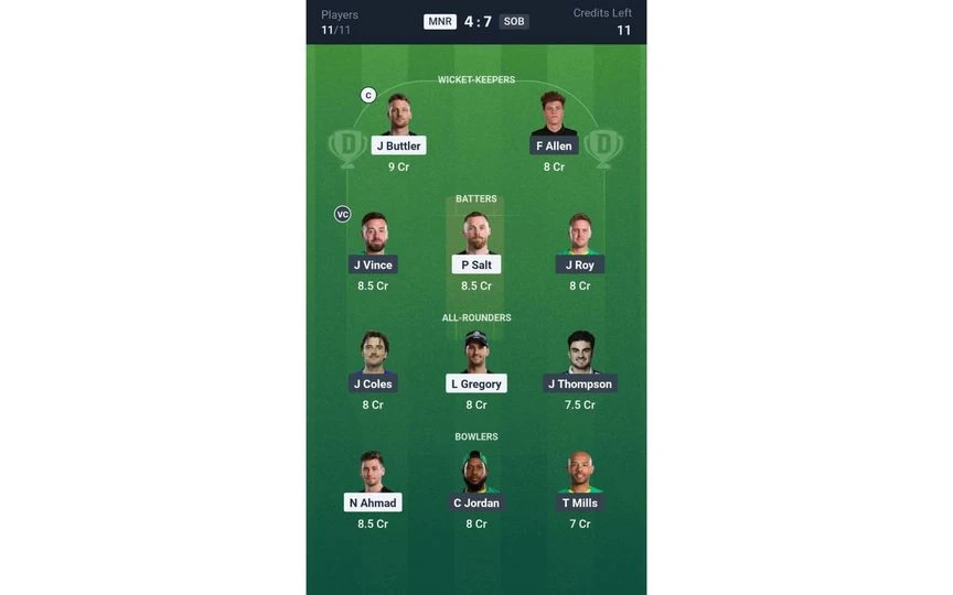 MNR vs SOB Match 2: Dream11 Team 1 [Source: @Dream11 App]