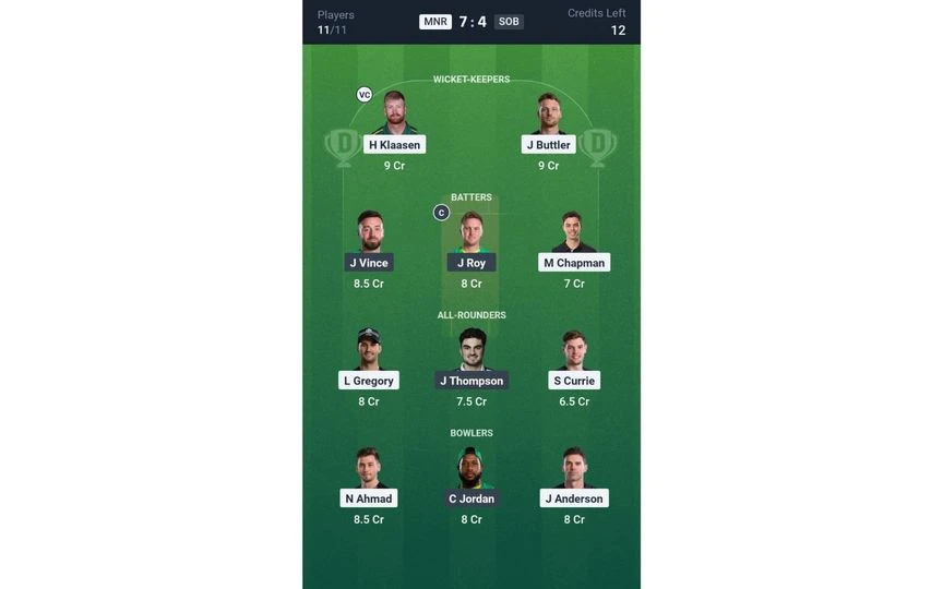 MNR vs SOB Match 2: Dream11 Team 2 [Source: @Dream11 App]