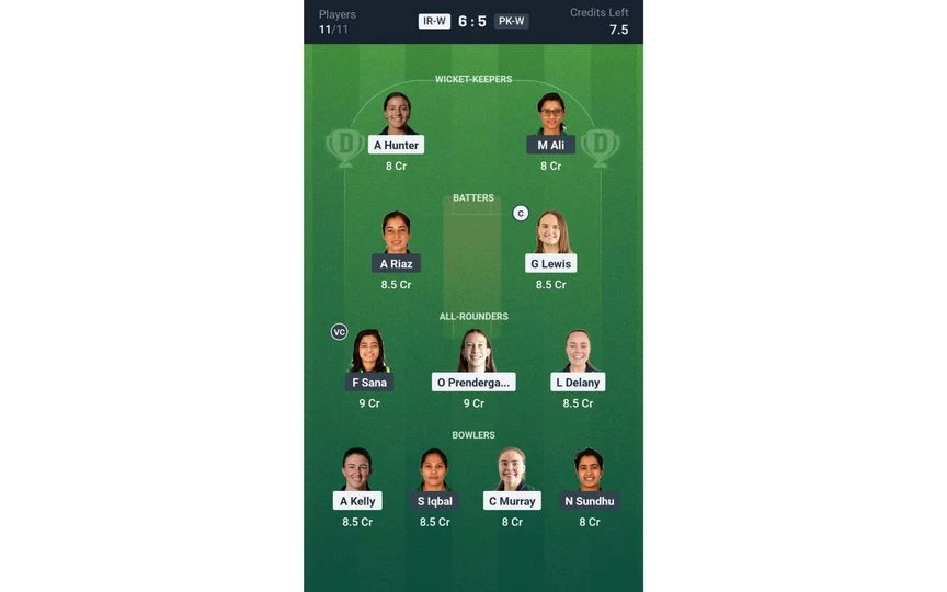IR-W vs PK-W 1st T20I: Dream11 Team 1 [Source: @Dream11 App]