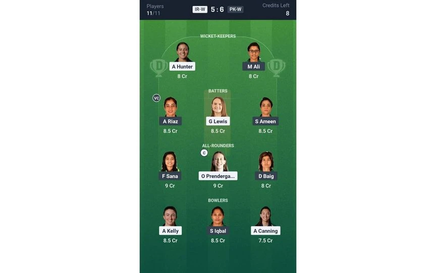 IR-W vs PK-W 1st T20I: Dream11 Team 2 [Source: @Dream11 App]