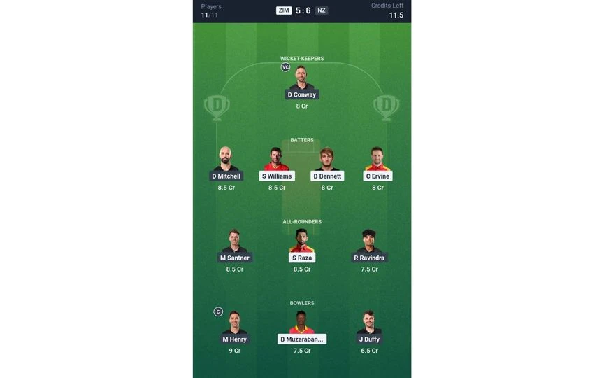 ZIM vs NZ 2nd Test: Dream11 Team 1 [Source: @Dream11 App]