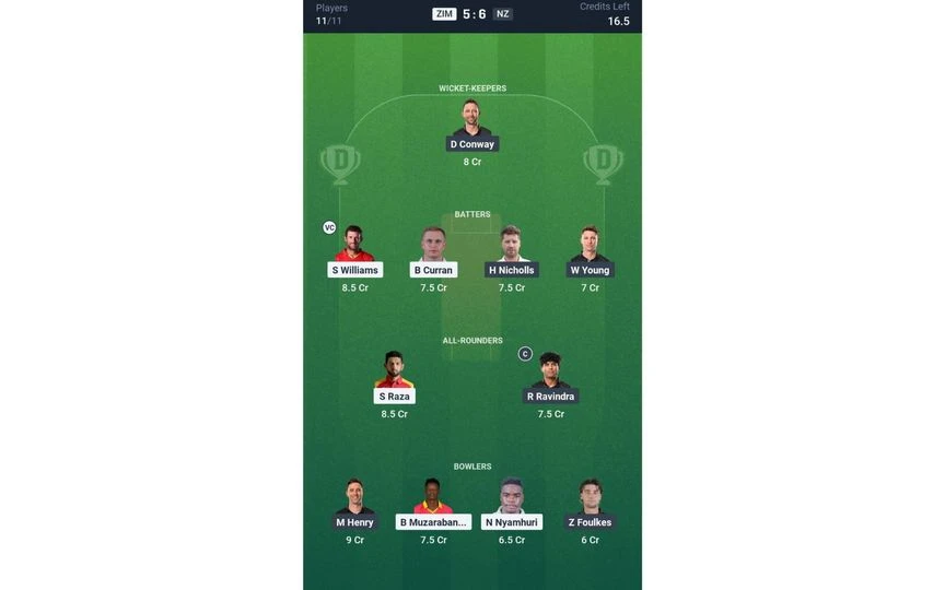 ZIM vs NZ 2nd Test: Dream11 Team 2 [Source: @Dream11 App]