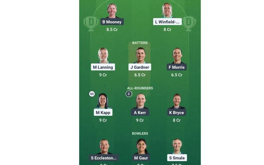 OVI-W vs MNR-W, The Hundred Women 2025: Dream11 Team 1 (Source:@Dream11App)