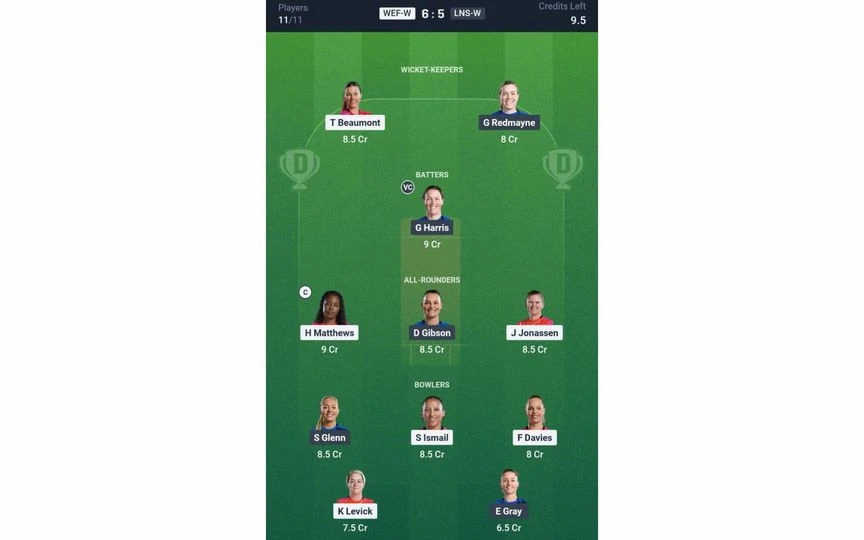 WEF-W vs LNS-W, The Hundred Women's 2025: Dream11 Team 1 [Source: @Dream11 App]