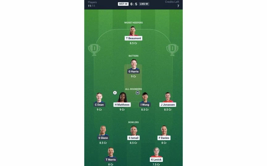 WEF-W vs LNS-W, The Hundred Women's 2025: Dream11 Team 2 [Source: @Dream11 App]