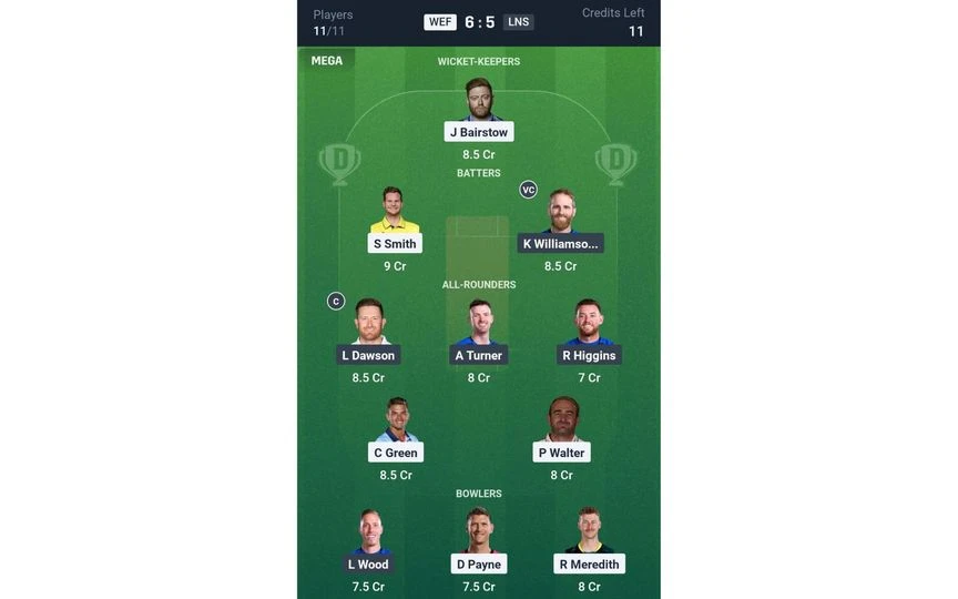 WEF Vs LNS Match 6: Dream11 Team 2 [Source: @Dream11 App]