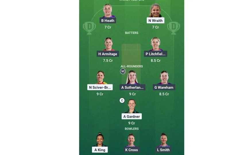 TR-W vs NOS-W, The Hundred Women's 2025: Dream11 Team 2 (Source: @Dream11 App)