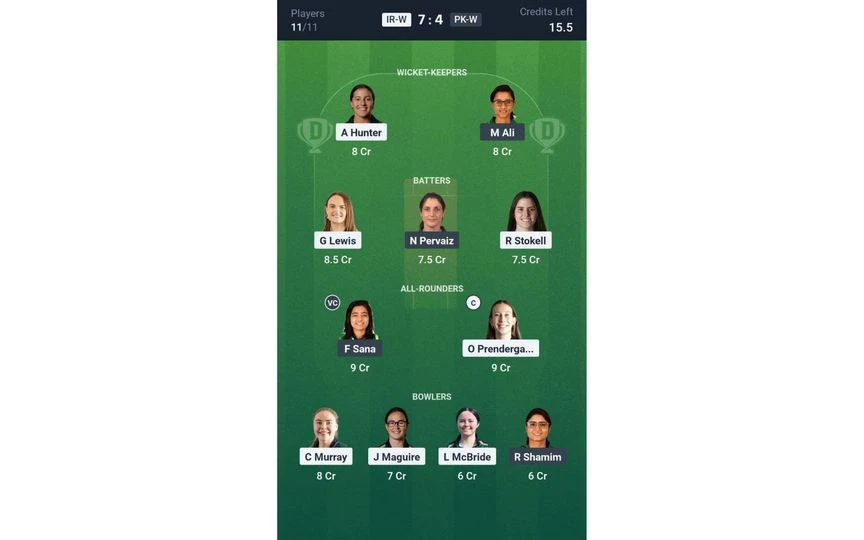 IR-W vs PK-W 3rd T20I: Dream11 Team 1 [Source: @Dream11 App]