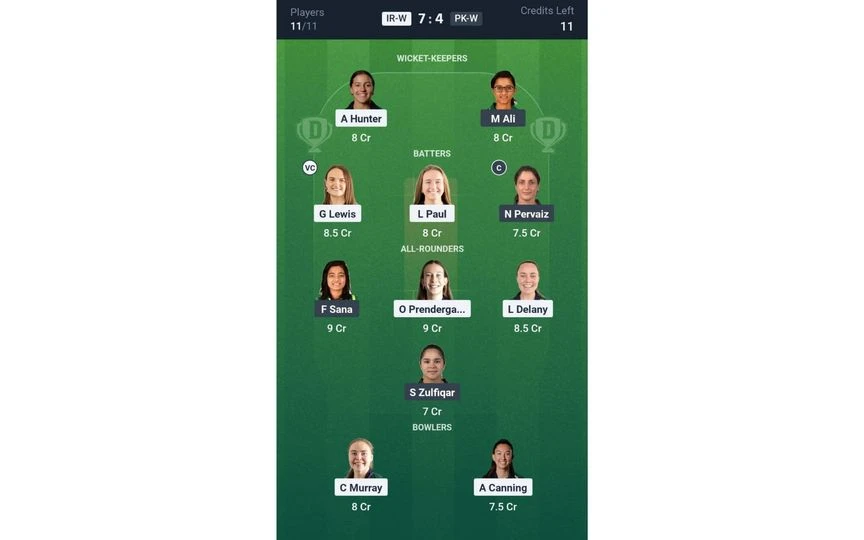 IR-W vs PK-W 3rd T20I: Dream11 Team 2 [Source: @Dream11 App]