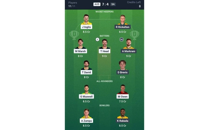 AUS vs SA Team 1 (Source: @Dream11 App)