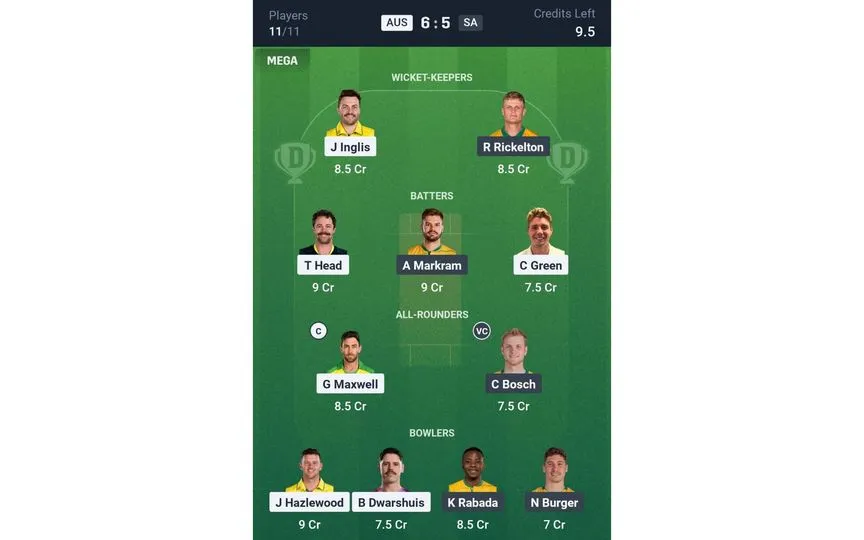 AUS vs SA Team 2 (Source: @Dream11 App)