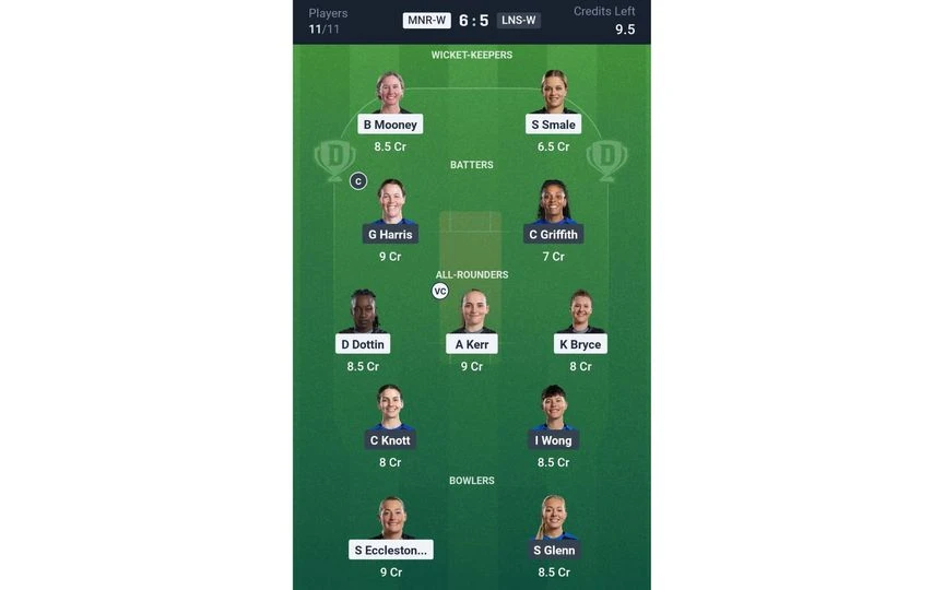 MNR-W vs LNS-W, The Hundred Women's 2025: Dream11 Team 1 [Source: @Dream11 App]