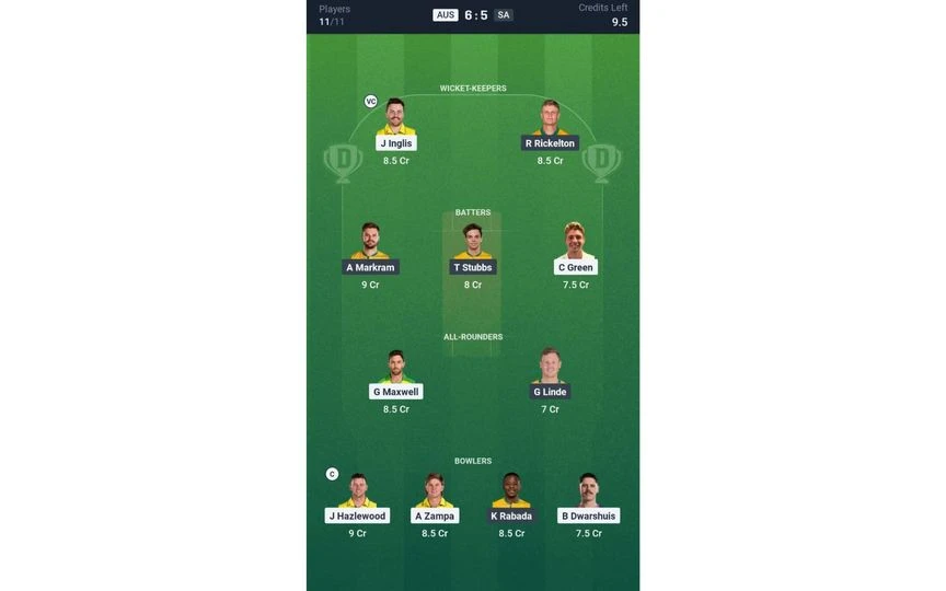 AUS vs SA 2nd T20I Dream11 Team 2 (Source: @Dream11 App)