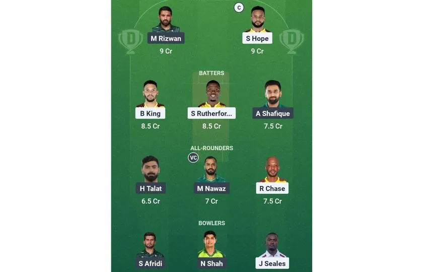 WI vs PAK Dream11 Team 1 (Source: @Dream11 App)