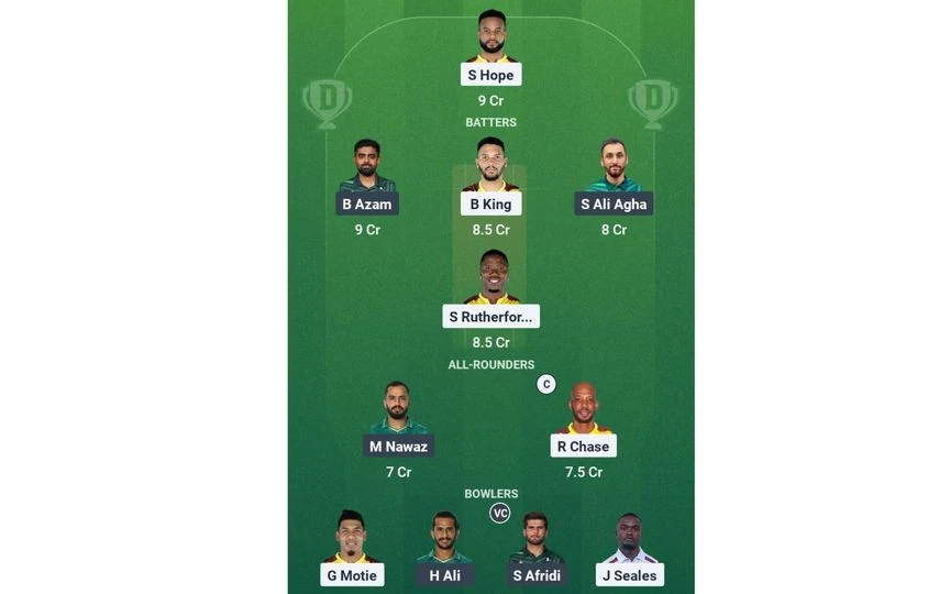 WI vs PAK Dream11 Team 1 (Source: @Dream11 App)