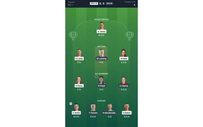 BPH-W vs OVI-W, The Hundred Women's 2025: Dream11 Team 2 [Source: @Dream11 App]