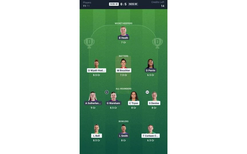 SOB-W vs NOS-W, The Hundred Women's 2025: Dream11 Team 2 [Source: @Dream11 App]
