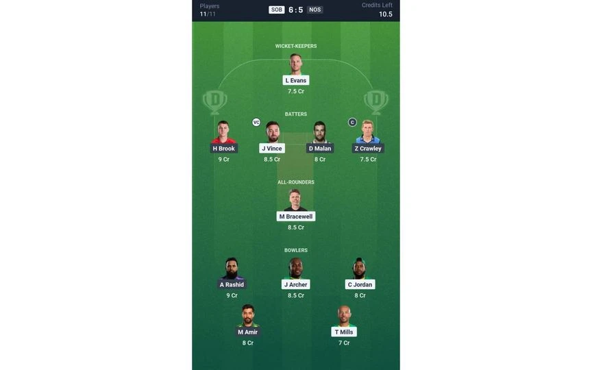 SOB vs NOS, The Hundred Men's 2025: Dream11 Team 2 [Source: @Dream11 App]