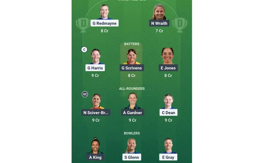 LNS-W vs TR-W Dream11 Team 2 (Source: @Dream11 App)