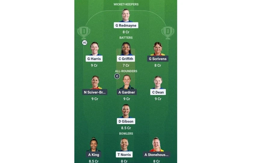 LNS-W vs TR-W Dream11 Team 1 (Source: @Dream11 App)