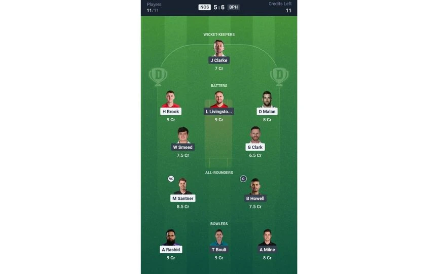NOS vs BPH, The Hundred Men's 2025: Dream11 Team 2 [Source: @Dream11 App]