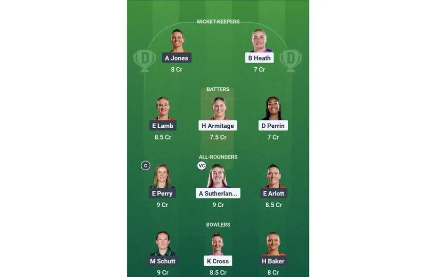 NOS-W vs BPH-W Dream11 Team 2 (Source: @Dream11 App)