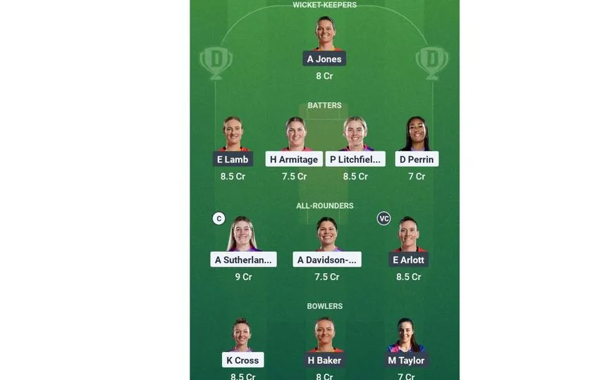 NOS-W vs BPH-W Dream11 Team 1 (Source: @Dream11 App)