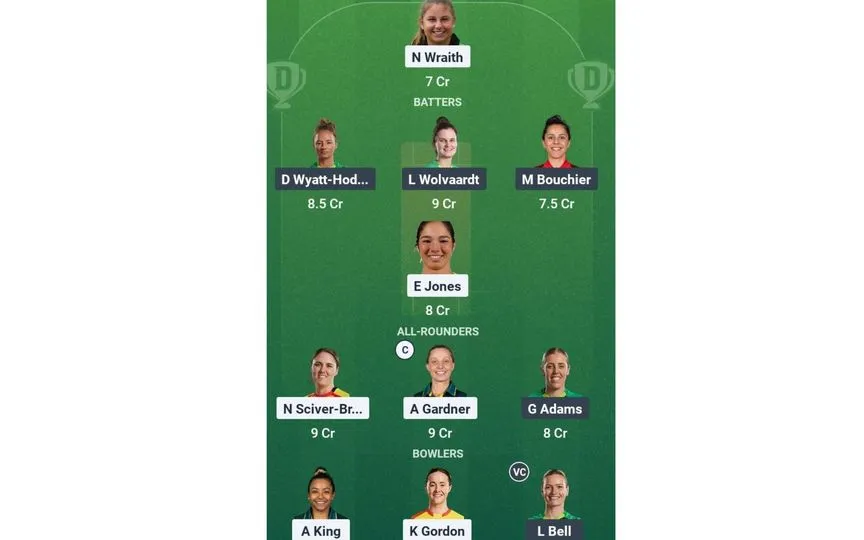 TR-W vs SOB-W The Hundred Women's 2025: Dream11 Team 1 (Source: @Dream11 App)