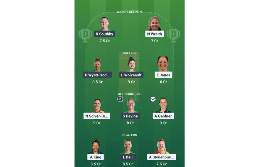 TR-W vs SOB-W The Hundred Women's 2025: Dream11 Team 2 (Source: @Dream11 App)