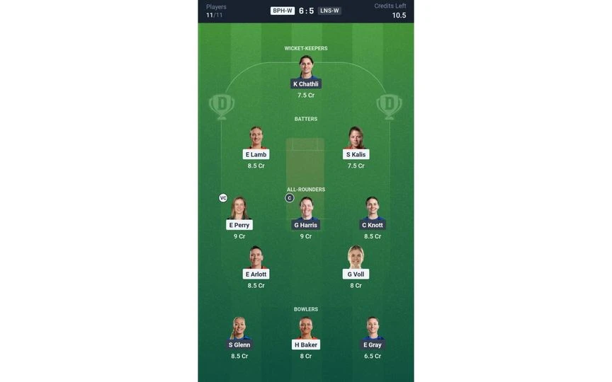 BPH-W vs LNS-W, The Hundred Women's 2025: Dream11 Team 1 [Source: @Dream11 App]