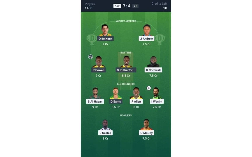ABF vs BR Match 3: Dream11 Team 2 [Source: @Dream11 App]