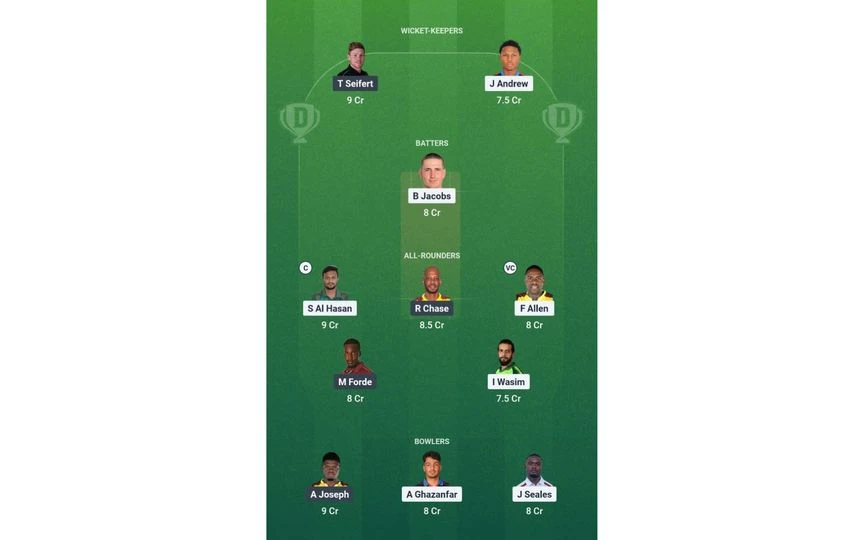 ABF vs SLK, CPL 2025: Dream11 Team 2 [Source: @Dream11 App]