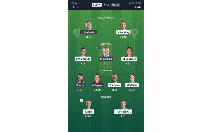 SOB-W vs OVI-W Match 19: Dream11 Team 2 [Source: @Dream11 App]