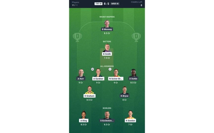 TRT-W vs MNR-W, The Hundred Women's 2025: Dream11 Team 1 [Source: @Dream11 App]