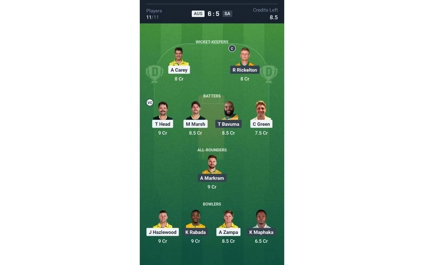 AUS vs SA 1st ODI Dream11 Team 1 [Source: @Dream11 App]