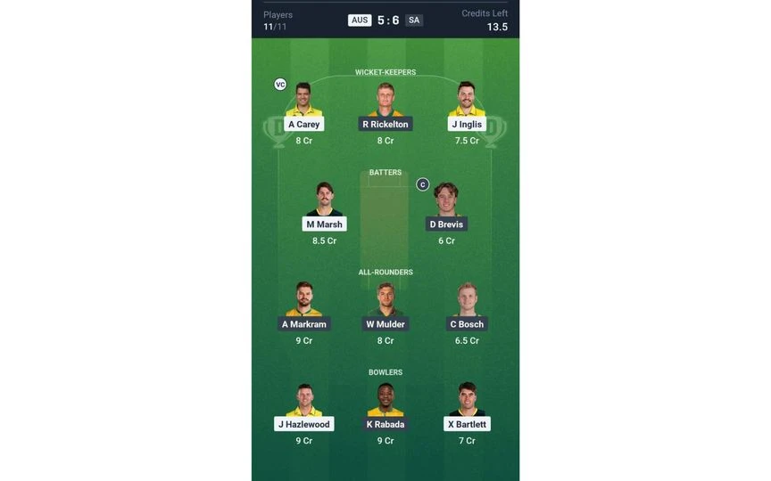 AUS vs SA 1st ODI Dream11 Team 2 [Source: @Dream11 App]