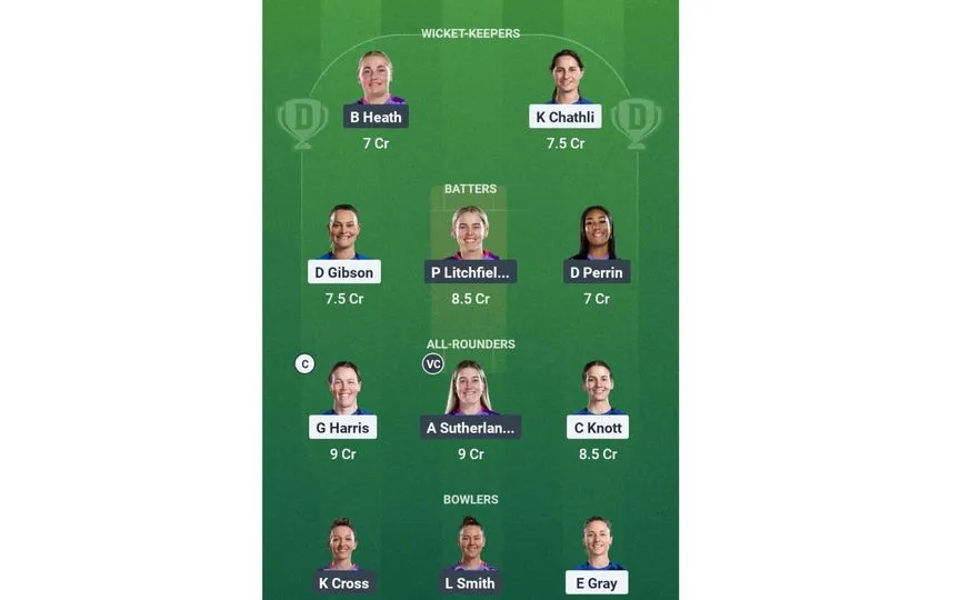 LNS-W vs NOS-W, The Hundred Women 2025: Dream11 Team 1 (Source: @Dream11App)