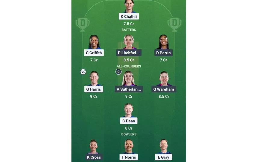 LNS-W vs NOS-W, The Hundred Women 2025:  Dream11 Team 1 (Source: @Dream11App)