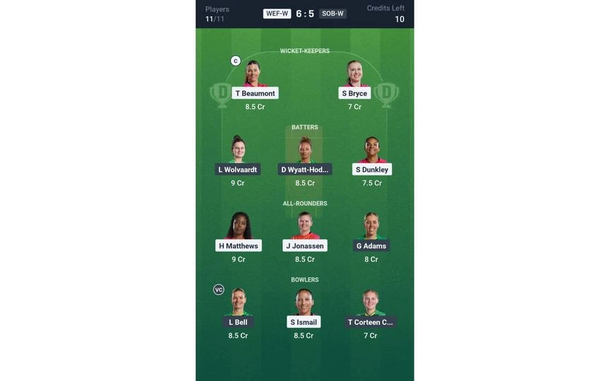 WEF-W vs SOB-W Match 21: Dream11 Team 2 [Source: @Dream11 App]