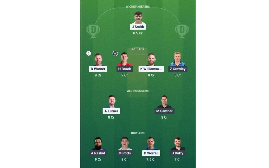 LNS vs NOS Match 22, The Hundred 2025, Dream 11 Team 2 [Source: @Dream11 App]