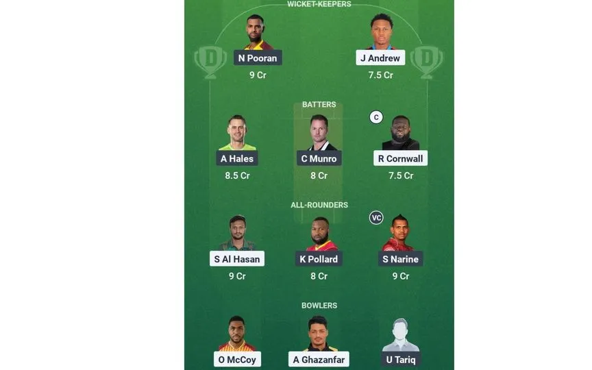 ABF vs TKR, CPL 2025: Dream11 Team 2 (Source: @Dream11App)