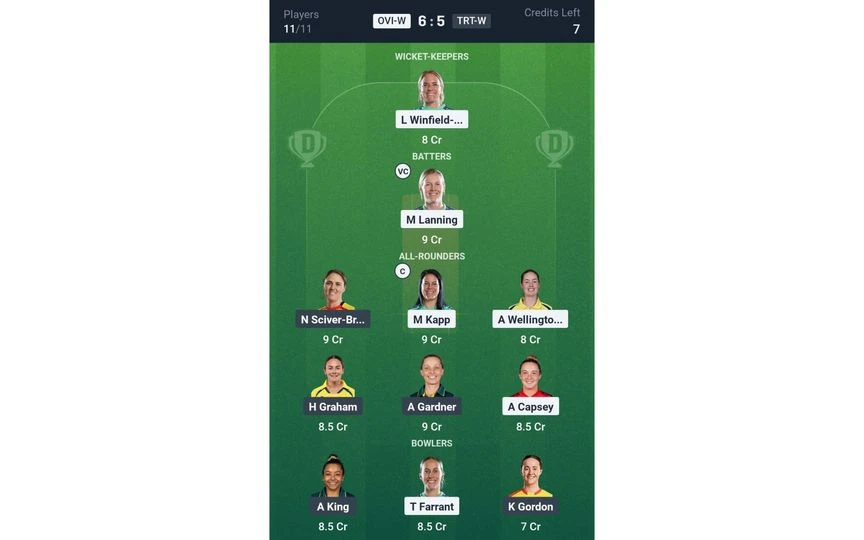 OVI-W vs TRT-W 23rd Match, The Hundred Women 2025, Dream 11 Team 1 [Source: @Dream11 App]