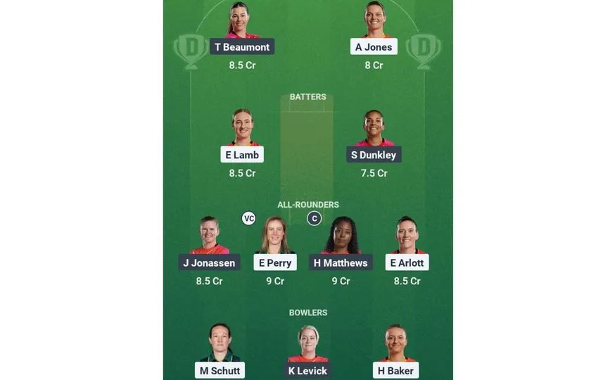 BPH-W vs WEF-W Match 24, The Hundred Women's 2025: Dream11 Team 1 (Source: @Dream11App)