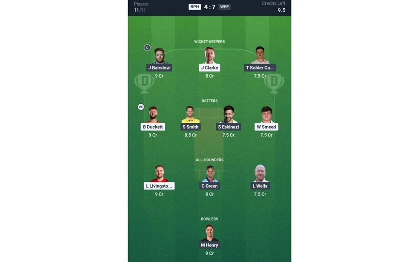 BPH vs WEF Match 24, The Hundred 2025, Dream 11 Team 1 [Source: @Dream11 App]