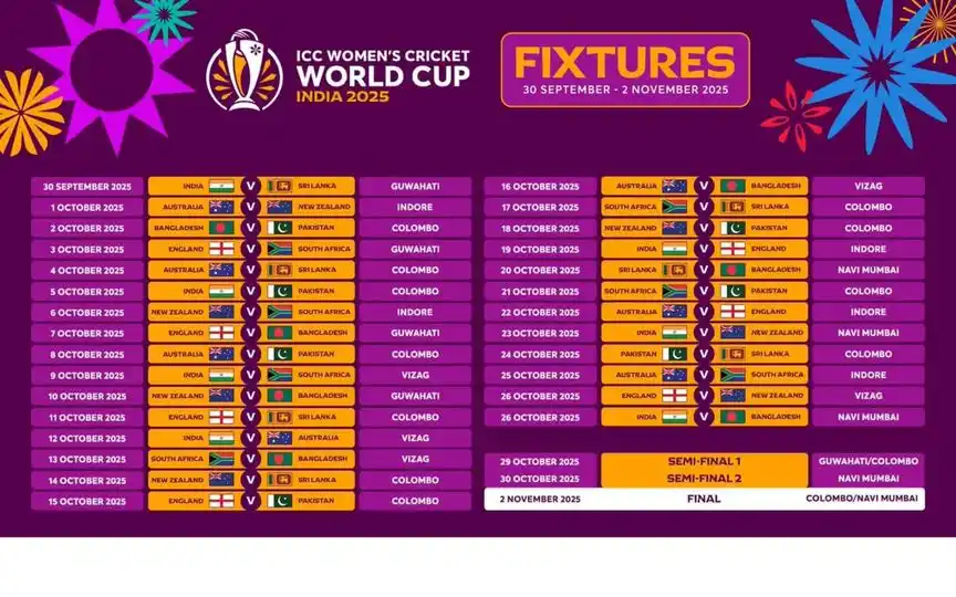 Updated Women's WC Schedule [Source: @ICC/X]