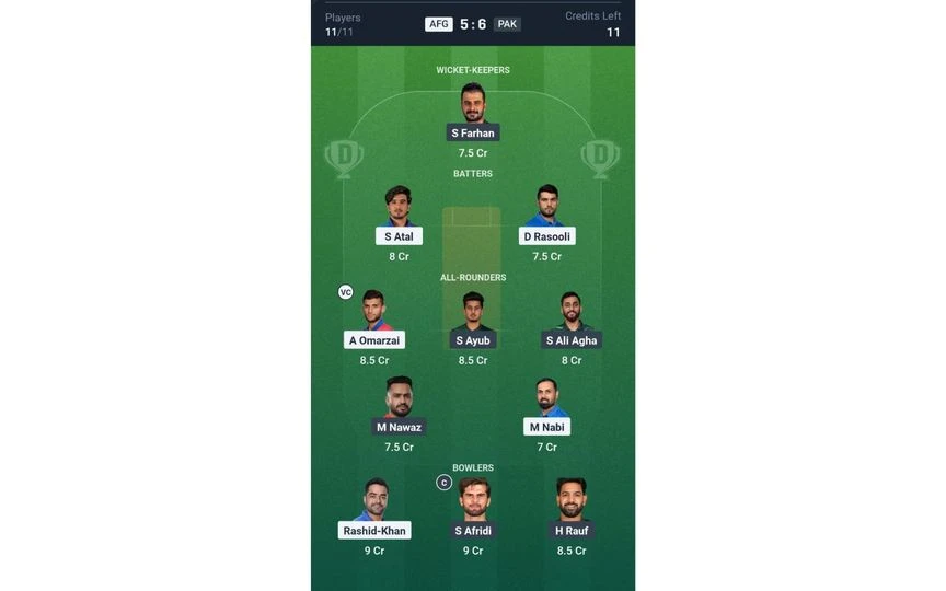 AFG vs PAK T20I Dream11 Team 1 [Source: @Dream11 App]