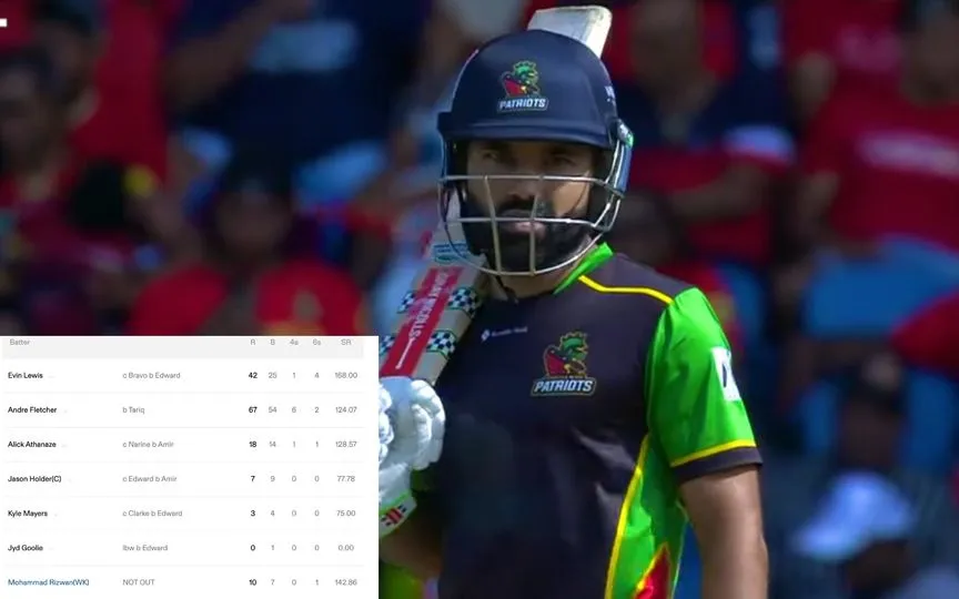 Mohammad Rizwan demoted by Patriots in CPL 2025 [Source: @iamAhmadhaseeb, @Crex/X.com]