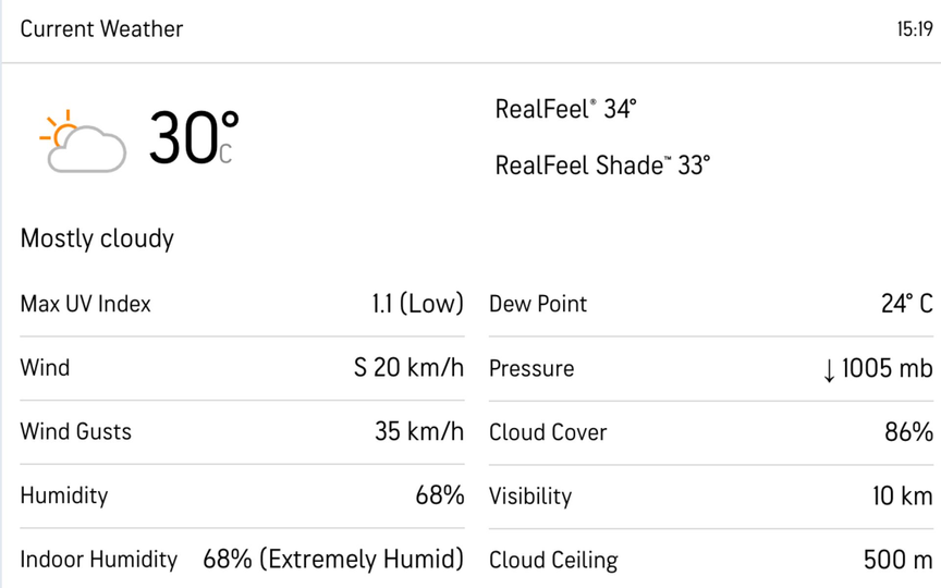 Rain interruption in IND vs WI match - (Source : @Accuweather)