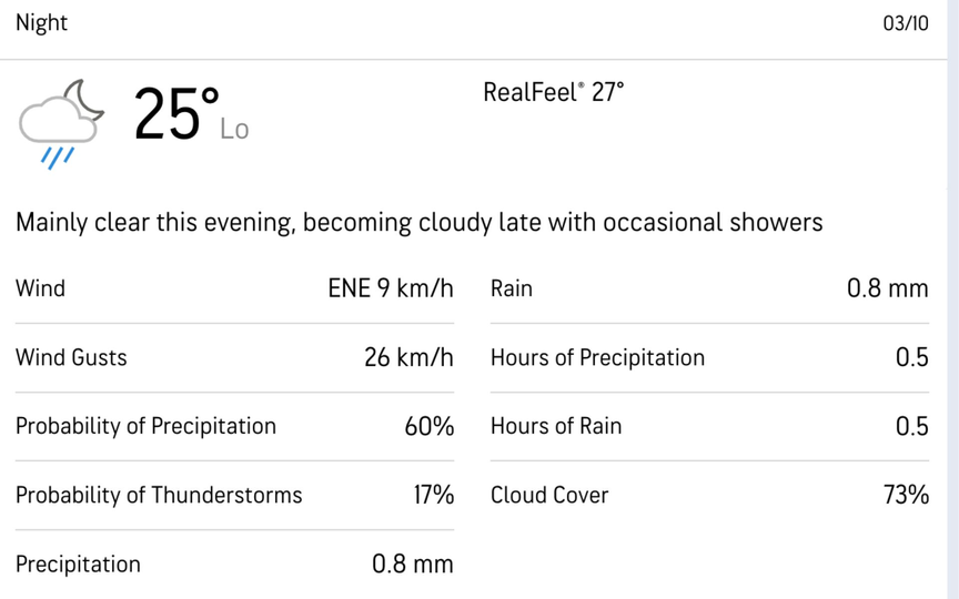 Weather update - (Source : @Accuweather/X.com)