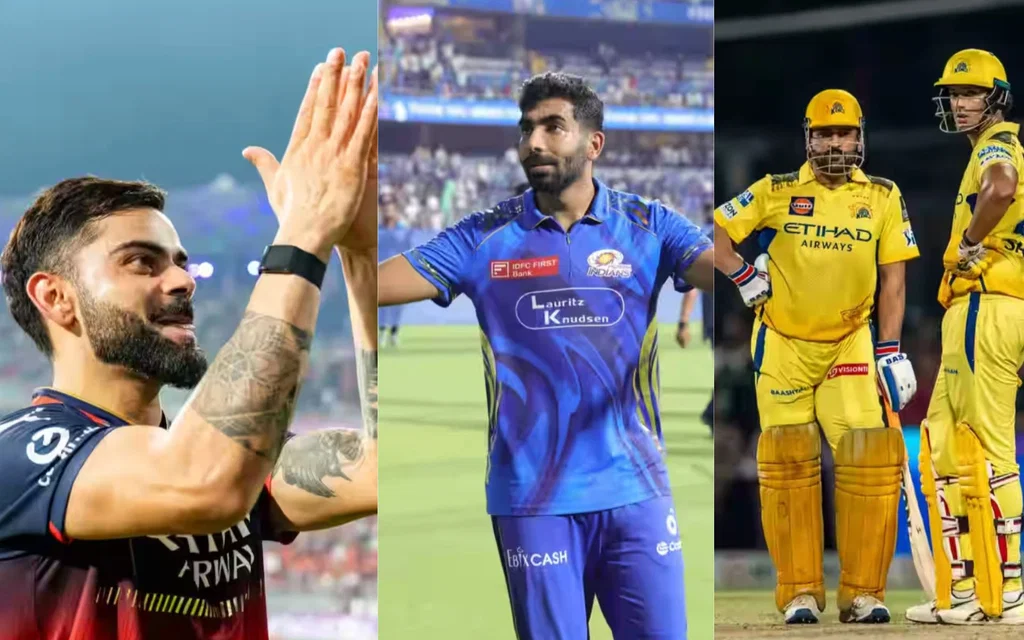 Wish list of all IPL teams [Source: @iplt20.com]
